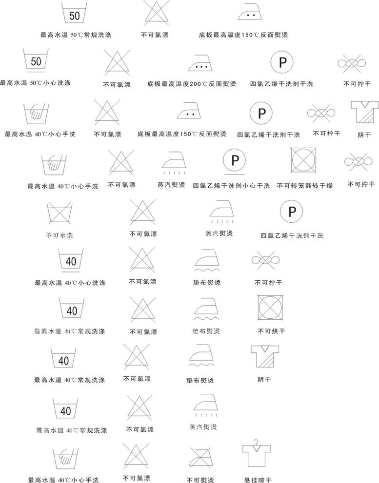 编号：20073410160116338183【酷图网】源文件下载-洗涤logo