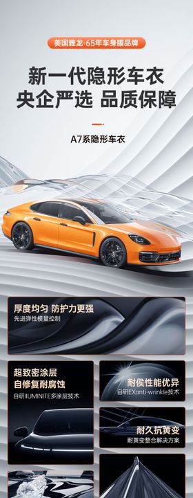 汽车隐形车衣详情页