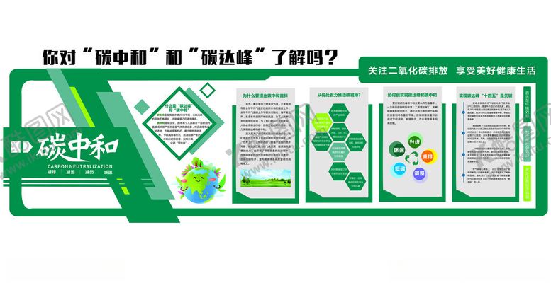 编号：48023402060944348358【酷图网】源文件下载-碳中和和碳达峰形象墙