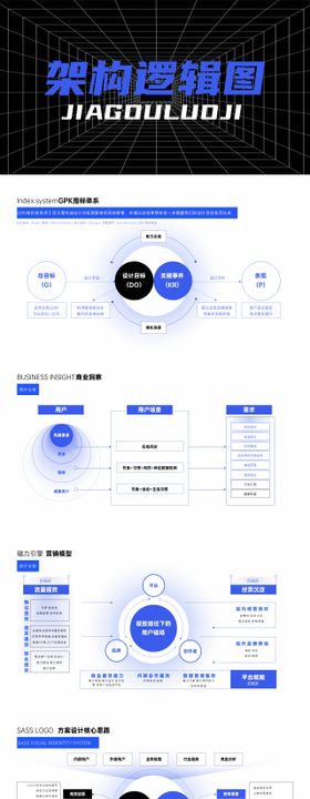 30套蓝色高端企业人员架构ppt