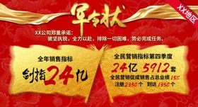 地产军令状物料