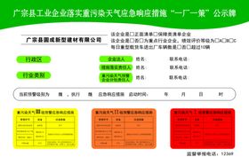 一厂一策公示牌