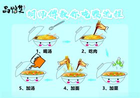 品鸭集流程图步骤图解