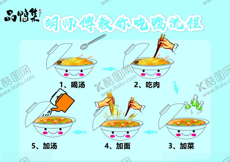 编号：45928206280523359242【酷图网】源文件下载-品鸭集流程图步骤图解