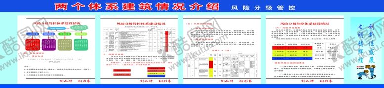 编号：87120505092250309675【酷图网】源文件下载-两个质量体系建设图