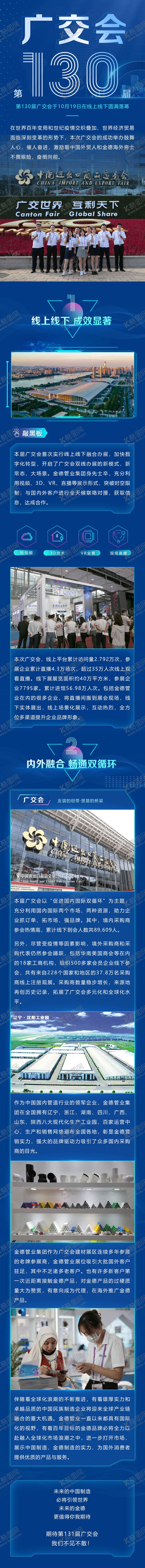 编号：17153110092323519223【酷图网】源文件下载-广交会活动推文长图