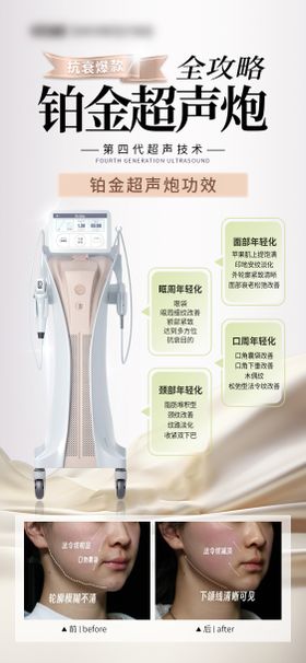 医美铂金超声炮海报