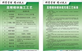 薄抹灰施工工艺