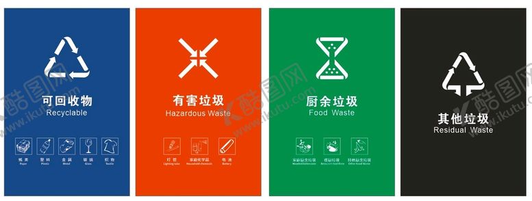 编号：19748209151904292035【酷图网】源文件下载-垃圾分类标识
