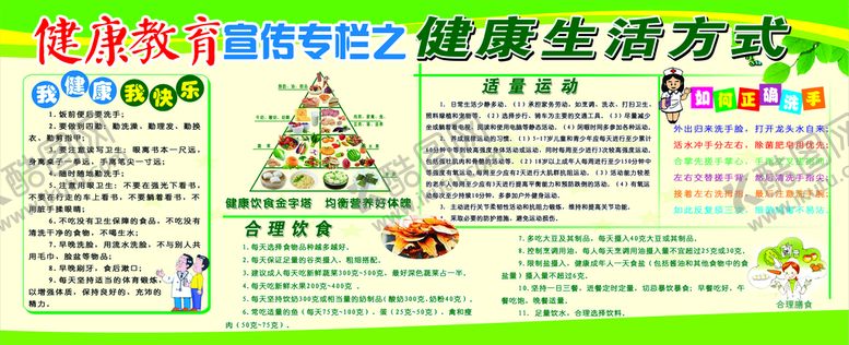 编号：54820109191753046249【酷图网】源文件下载-健康教育宣传专栏