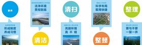 5S管理模型
