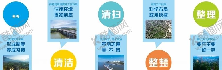 编号：13374107121331063571【酷图网】源文件下载-5s管理