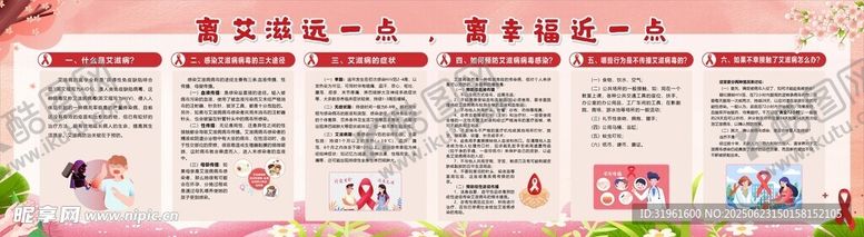 编号：98039307051725199779【酷图网】源文件下载-艾滋病知识健康教育宣传栏
