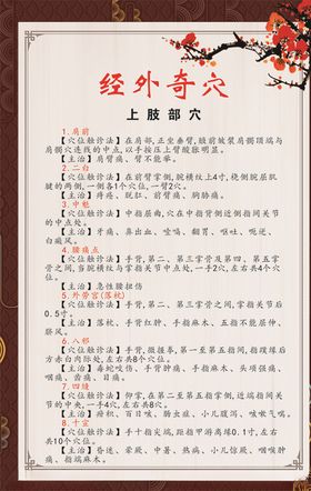 上肢部穴