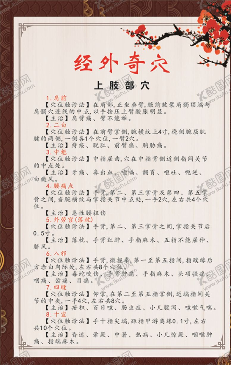 编号：83612110260952431286【酷图网】源文件下载-上肢部穴