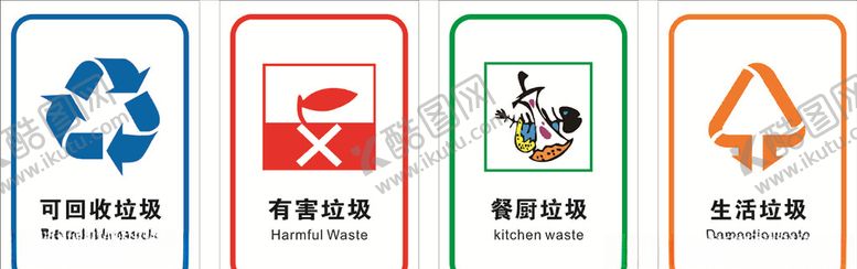 编号：52777505121412366564【酷图网】源文件下载-垃圾分类图标