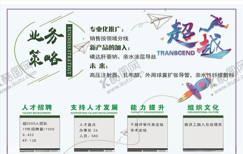 编号：58838110100651027029【酷图网】源文件下载-绿色海报