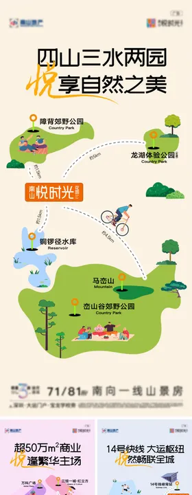 手绘地图配套价值点加推系列海报