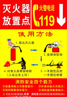 灭火器放置点