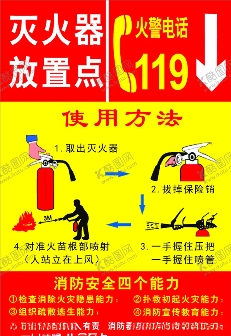 编号：37361904282049253277【酷图网】源文件下载-灭火器放置点