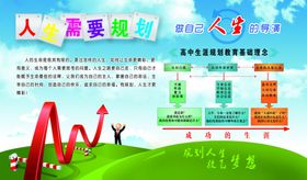 人生需要规划