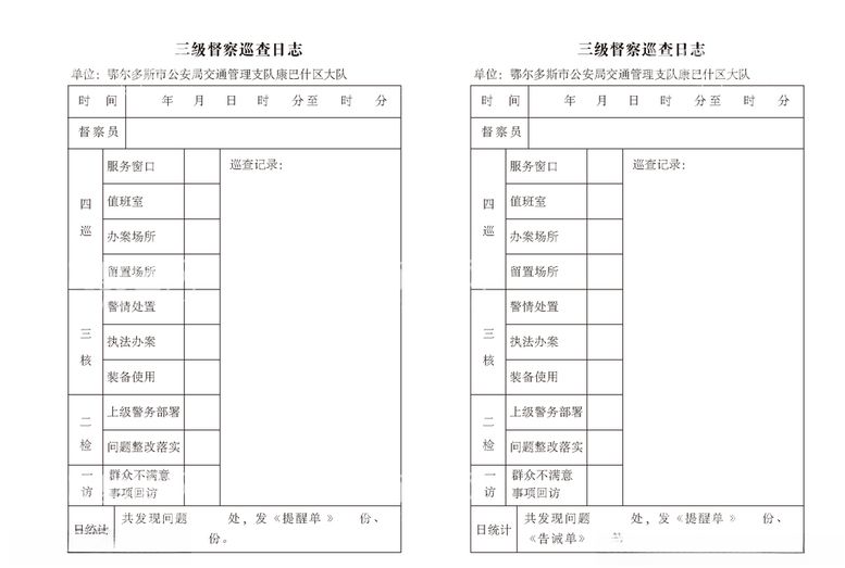 编号：88345603190342587878【酷图网】源文件下载-督察巡查表