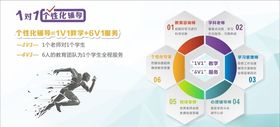 个性化辅导