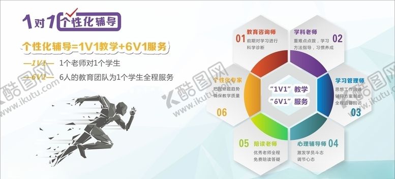 编号：94928410101530584633【酷图网】源文件下载-个性化辅导