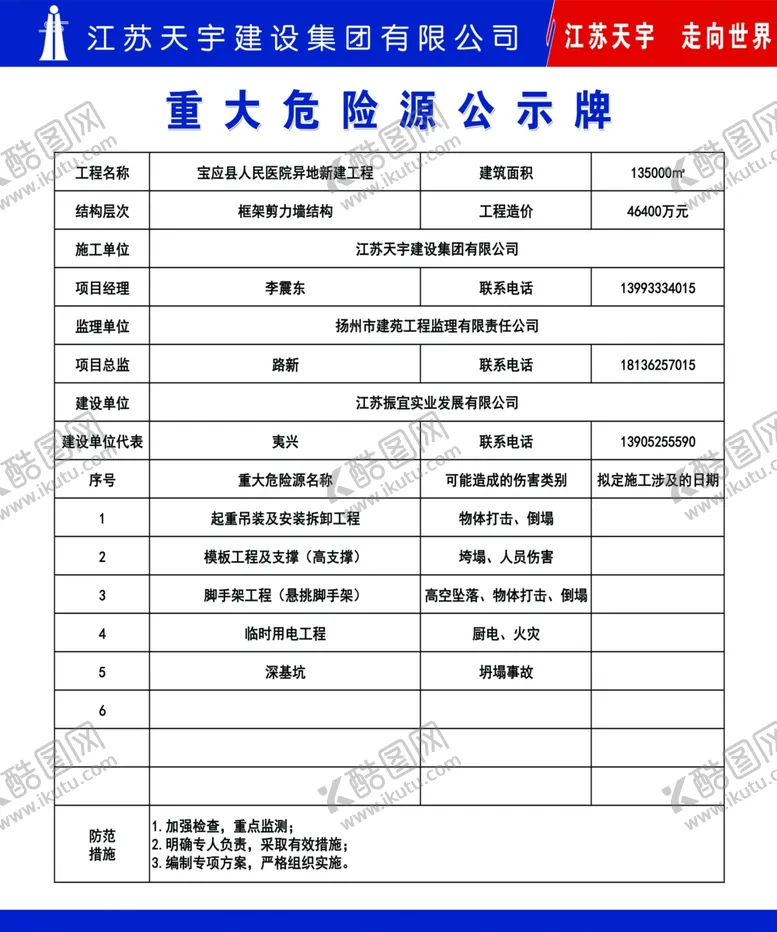 编号：31587506241521494160【酷图网】源文件下载-江苏天宇建设集团重大危险告知牌