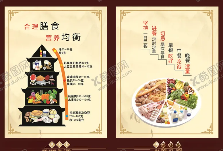 编号：79388906252302306691【酷图网】源文件下载-营养均衡