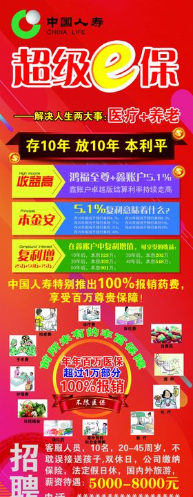 北大方正人寿收入展架