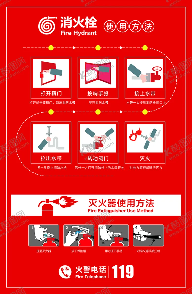 编号：28530109211632317052【酷图网】源文件下载-消防栓 灭火器使用 使用方法