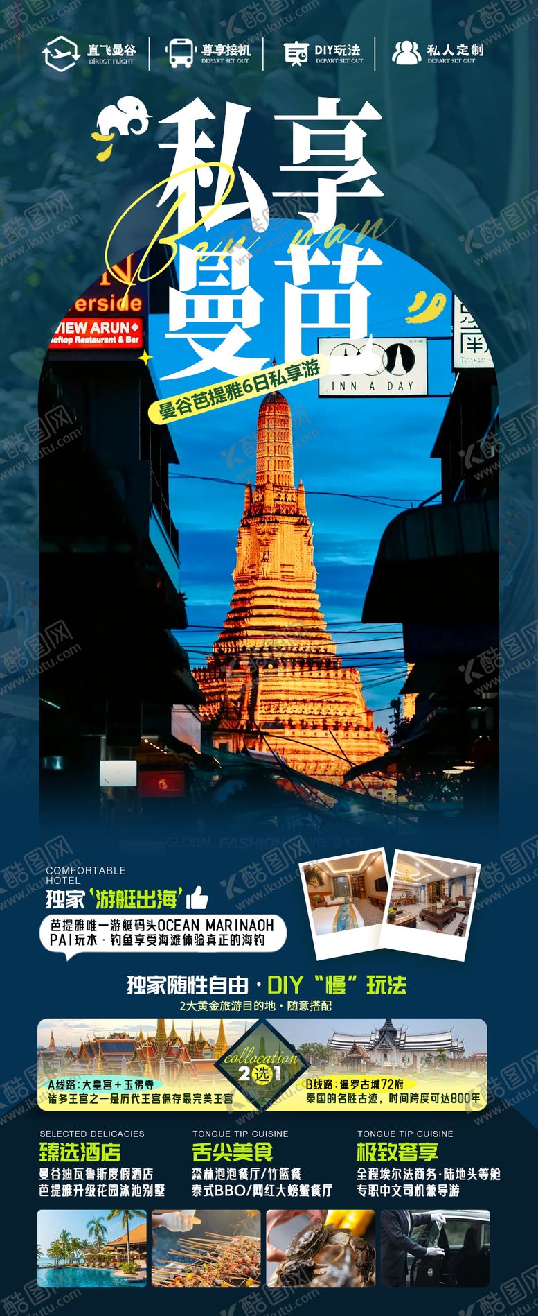 编号：94263012121237423024【酷图网】源文件下载-泰国旅游海报