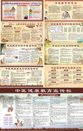 健康教育宣传栏