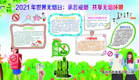 世界无烟日2021年禁展板宣传