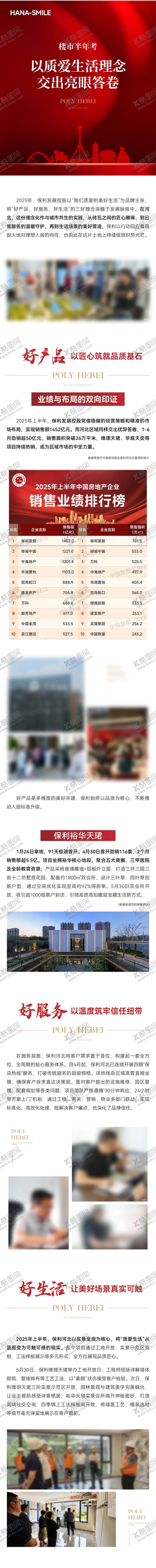 编号：96434508011122273888【酷图网】源文件下载-地产品牌上半年热销长图