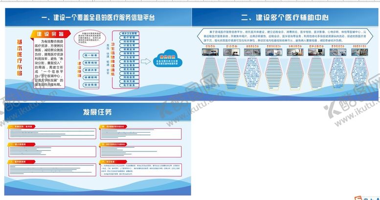编号：10011901281723149747【酷图网】源文件下载-医共体建设展板