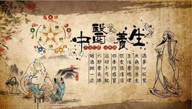 中医养生背景墙PSD模板下载