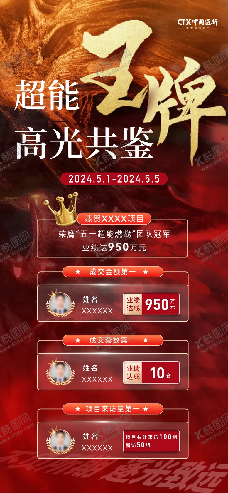 编号：86462112060032153009【酷图网】源文件下载-地产业绩排行榜海报