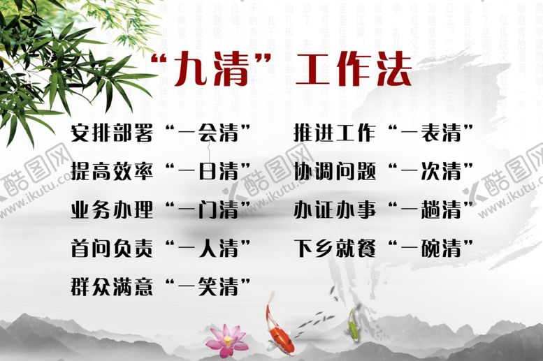 编号：44351610090712479889【酷图网】源文件下载-九清工作法