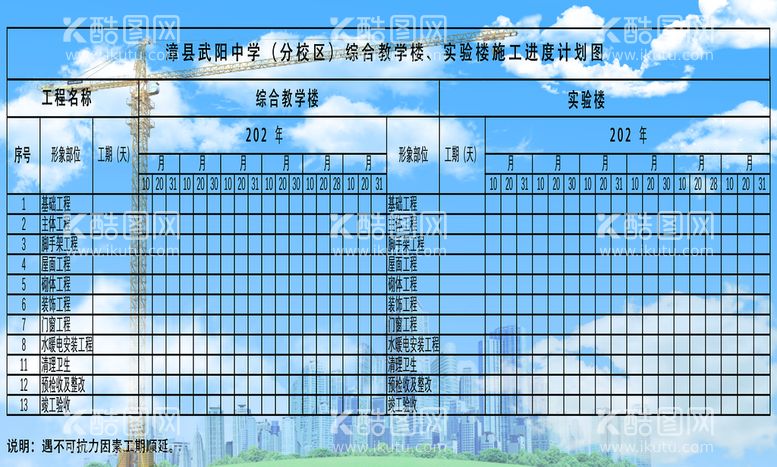 编号：42071310020259220165【酷图网】源文件下载-工程进度图