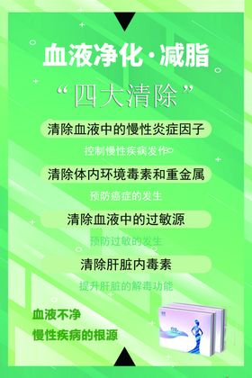 血液净化图片