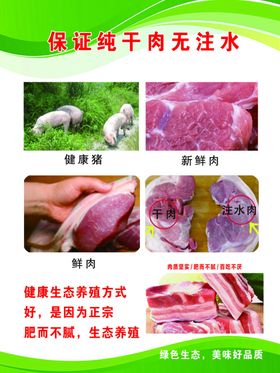 猪肉对比图