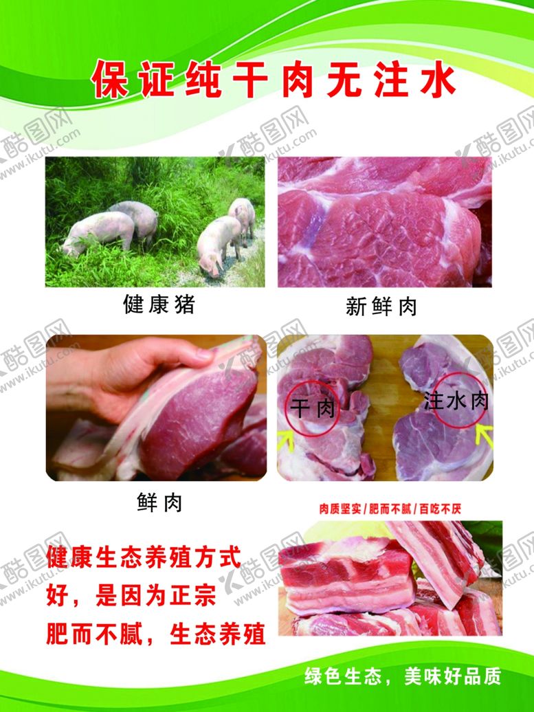 编号：42286902242213214140【酷图网】源文件下载-猪肉对比图