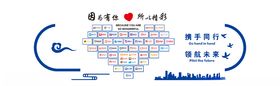 因为自信  所以成功