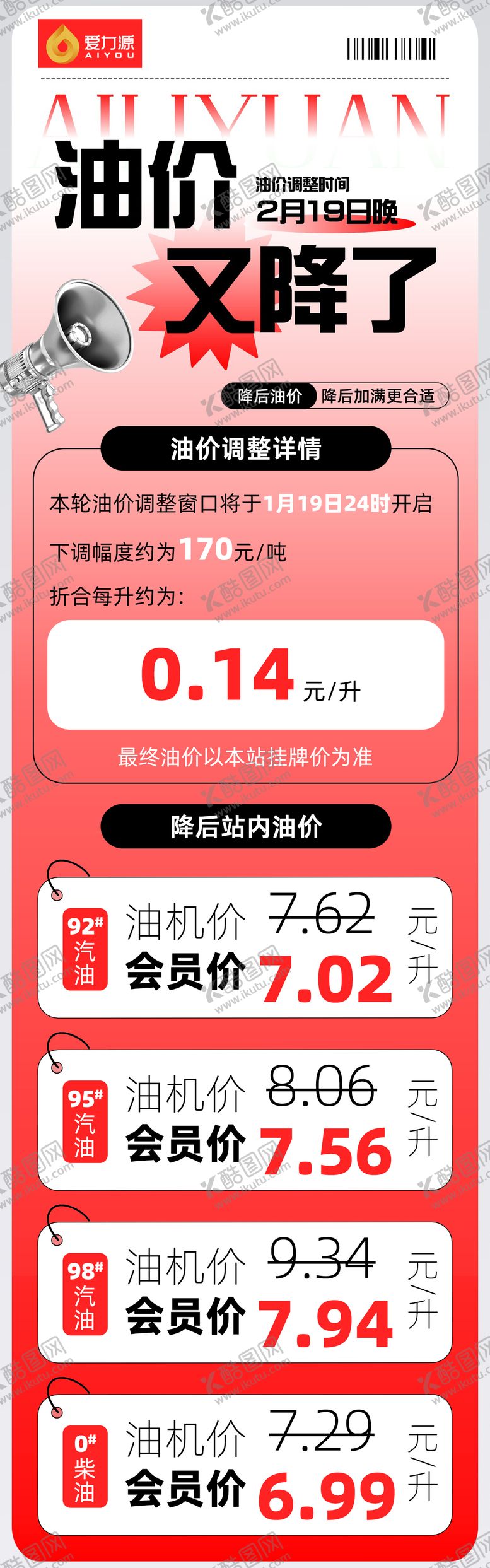 编号：40200808221133237872【酷图网】源文件下载-加油站油价调整信息公众号长图软文