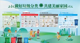 卡通垃圾分类背景