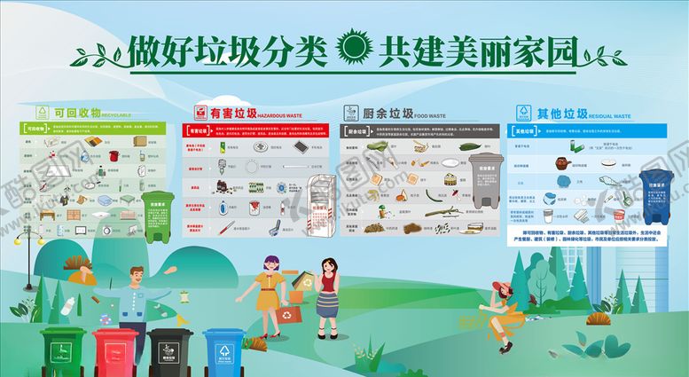 编号：54580409240817392650【酷图网】源文件下载-垃圾分类背景