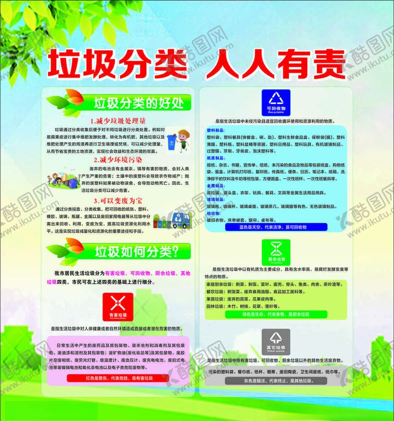 编号：55542605090025505593【酷图网】源文件下载-垃圾分类