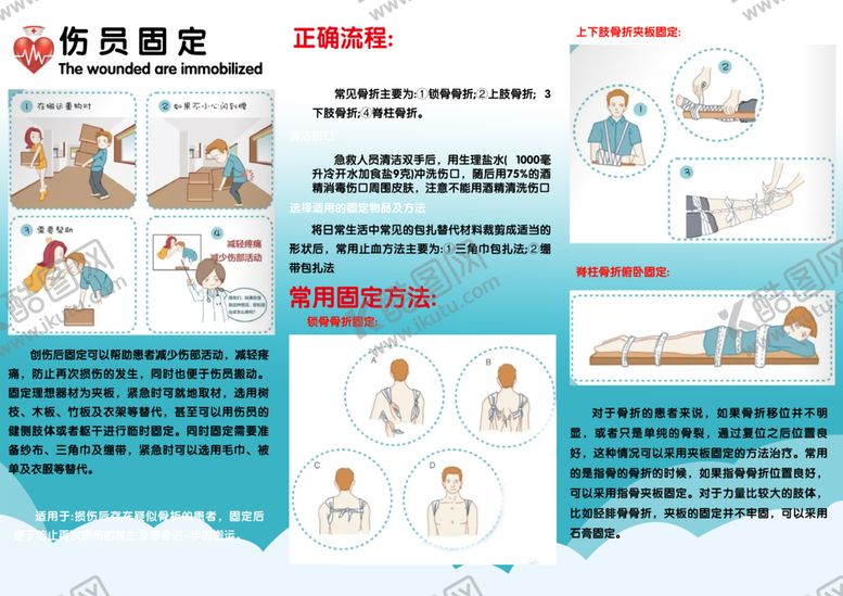 编号：73406601130709439748【酷图网】源文件下载-伤员固定三折页